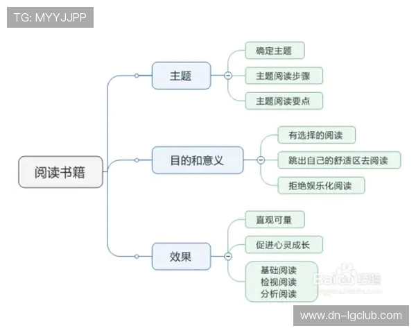 深入剖析足球技战术与球员思维让你真正懂足球的精髓与魅力